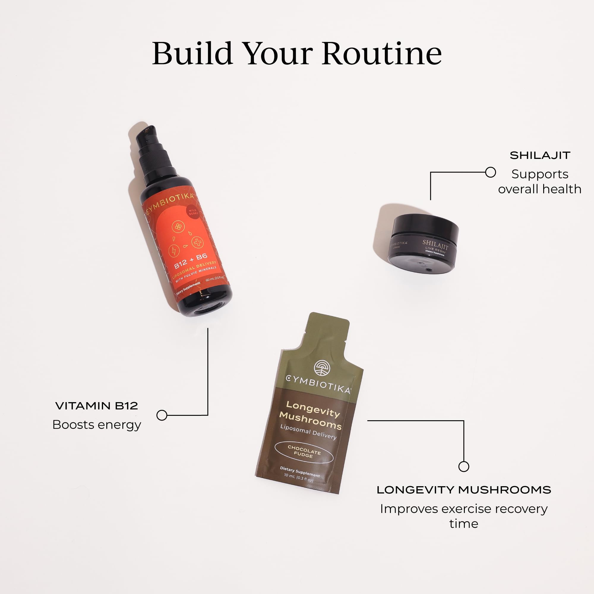 Usage instructions for CYMBIOTIKA Shilajit resin