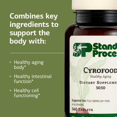 Whole food based ingredients in Cyrofood formula