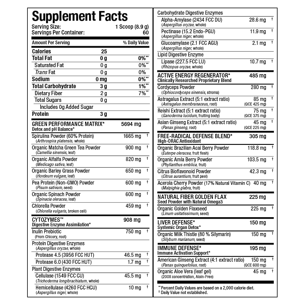 Container label showing 60 servings