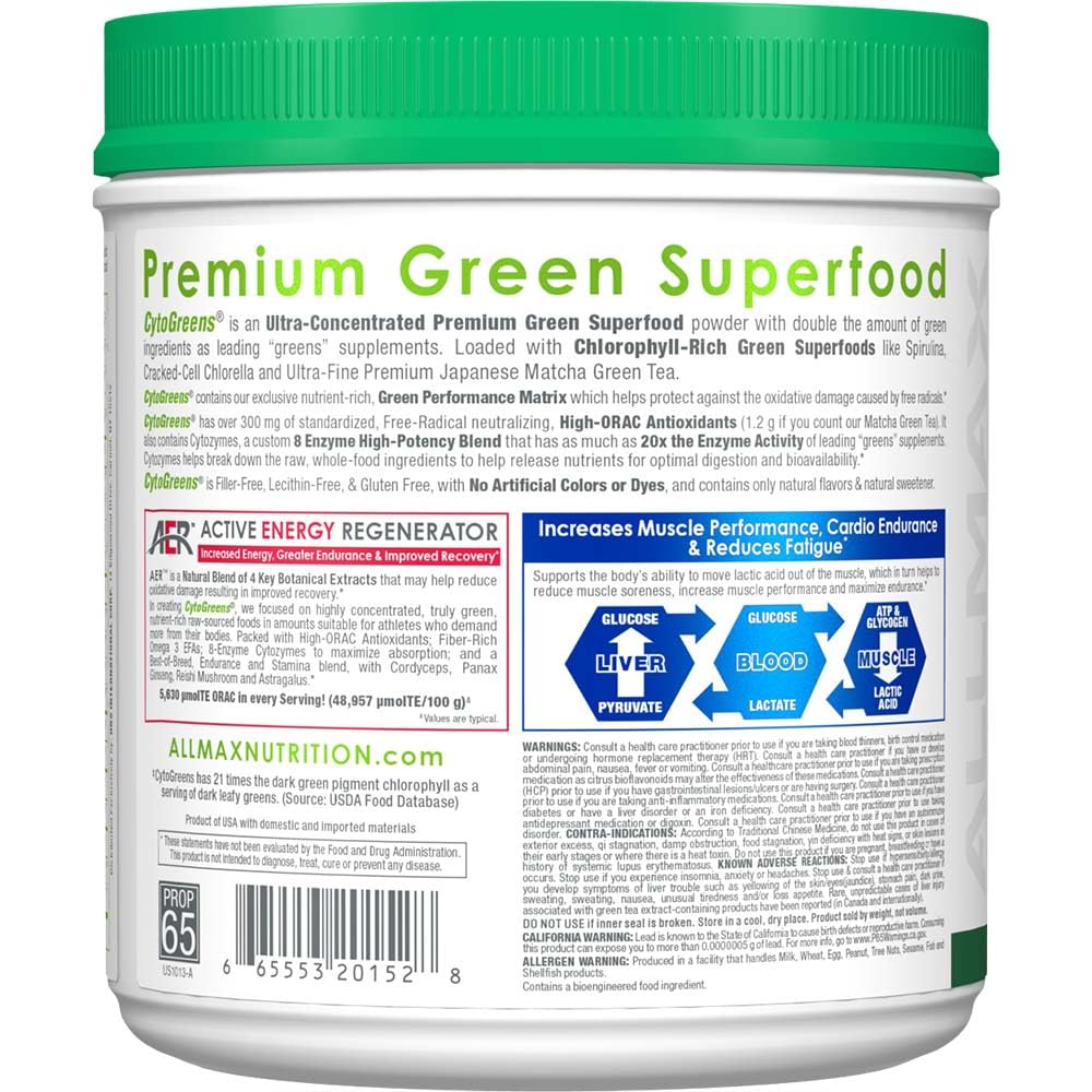 Ingredients panel for Cytogreens Acai Berry Green Tea