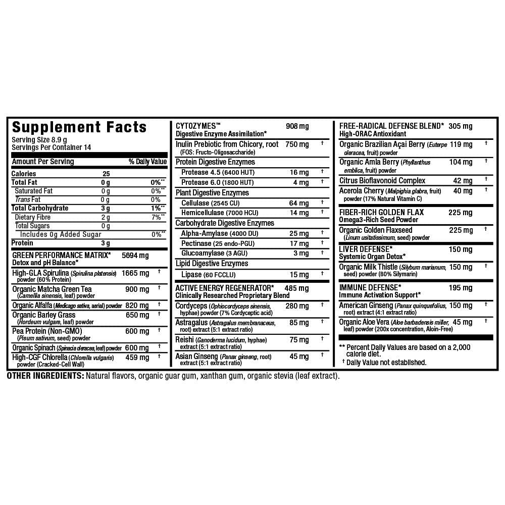 Gluten-free, non-GMO greens formula packaging