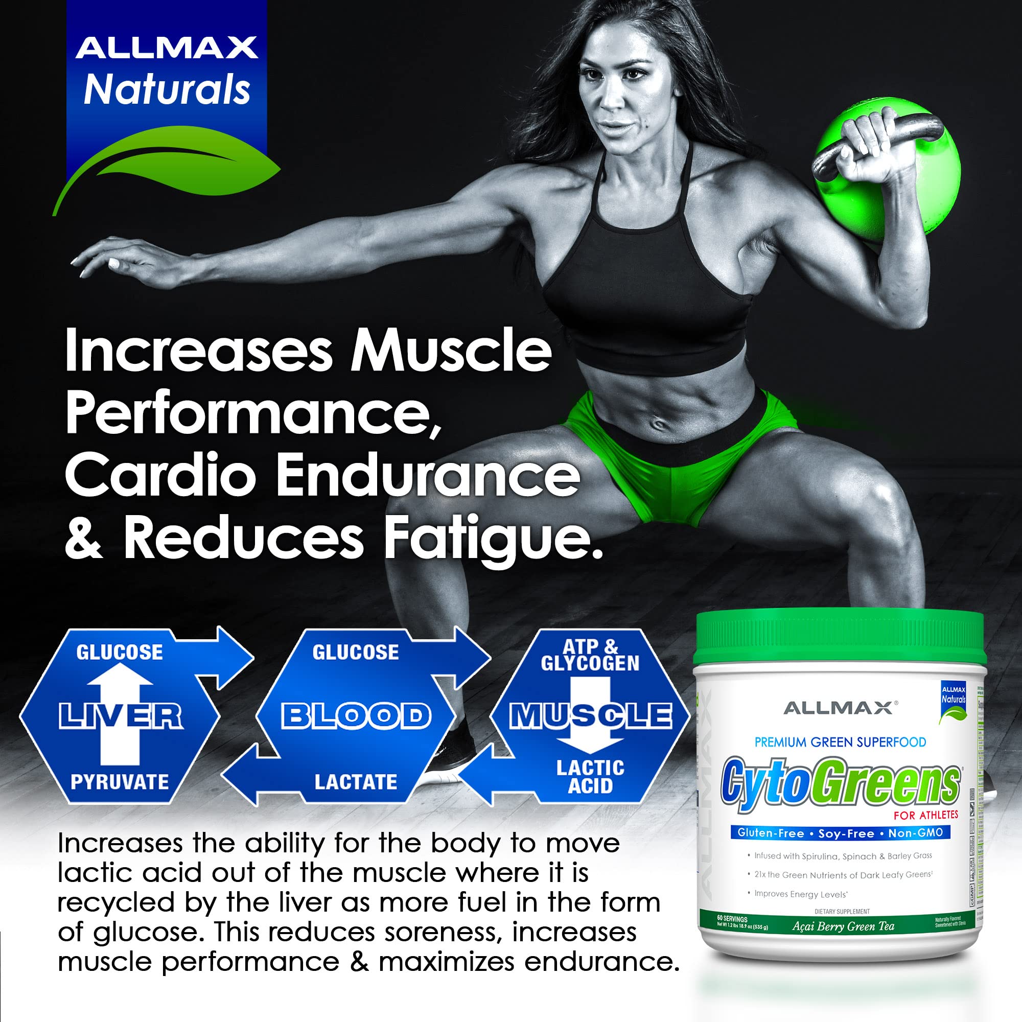 Immune health support with Cytogreens greens powder