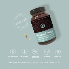 Baicalin activation in the gut supported by ImmunoSynergy