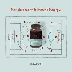 Magnolia officinalis featured in ImmunoSynergy