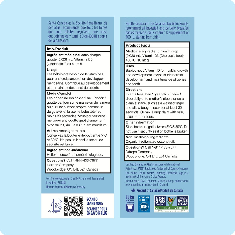 Dropper dispensing vitamin D liquid