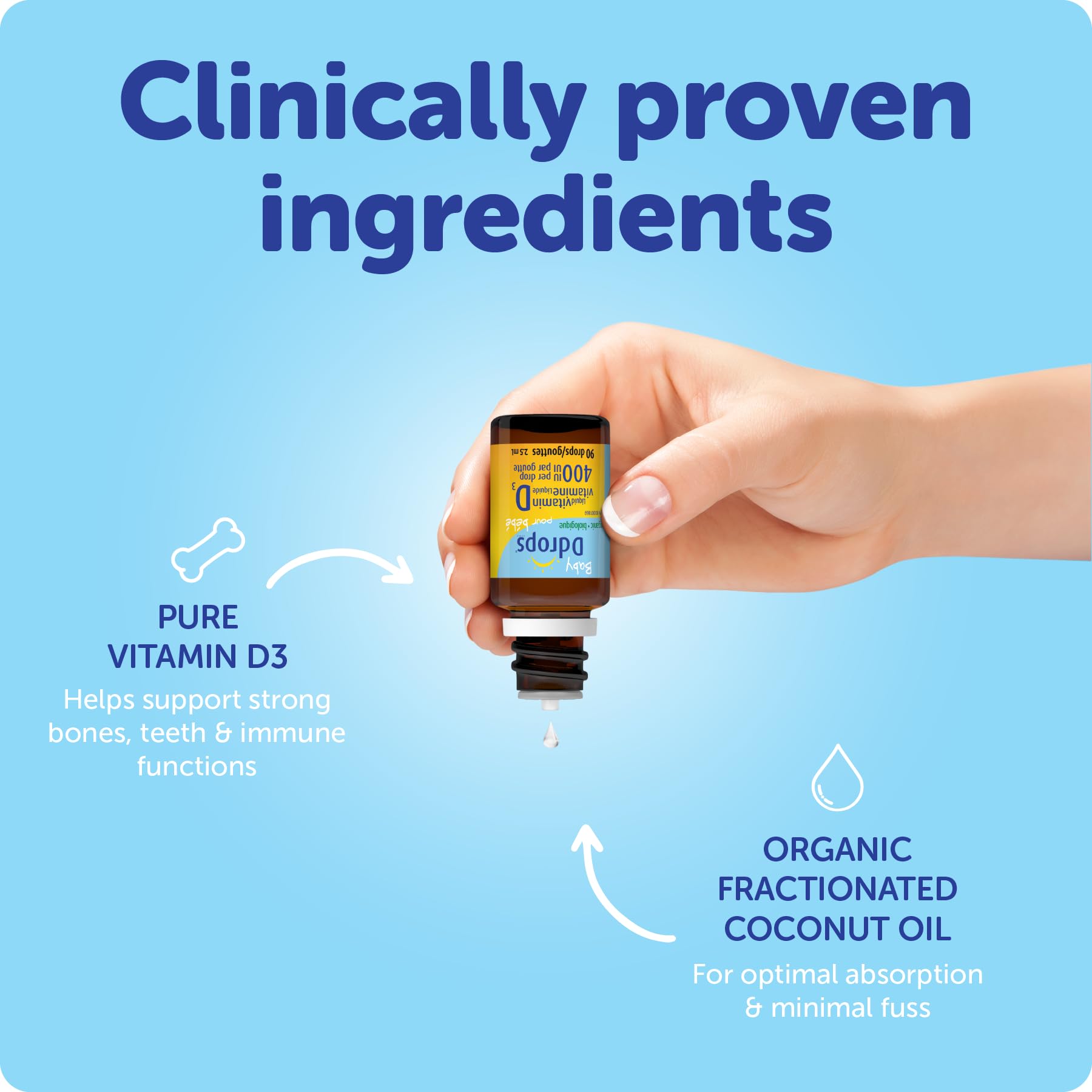 Dropper shown beside a pacifier to illustrate usage