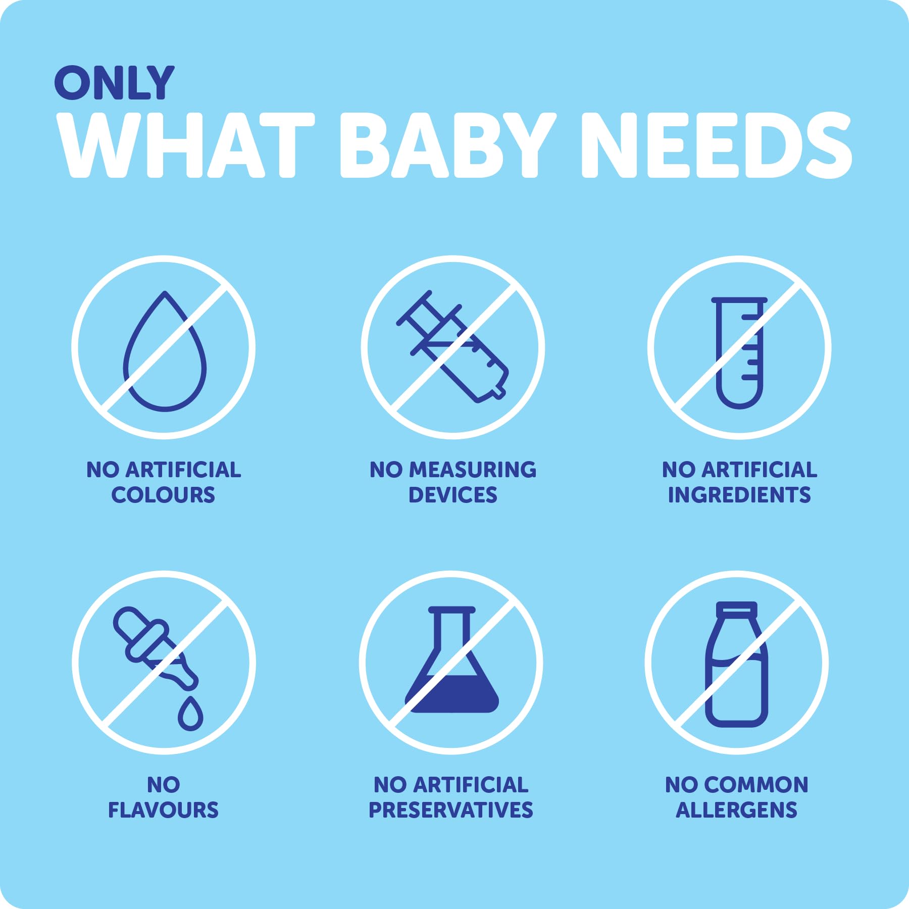 Close-up of the liquid and dropper showing 2.5 ml