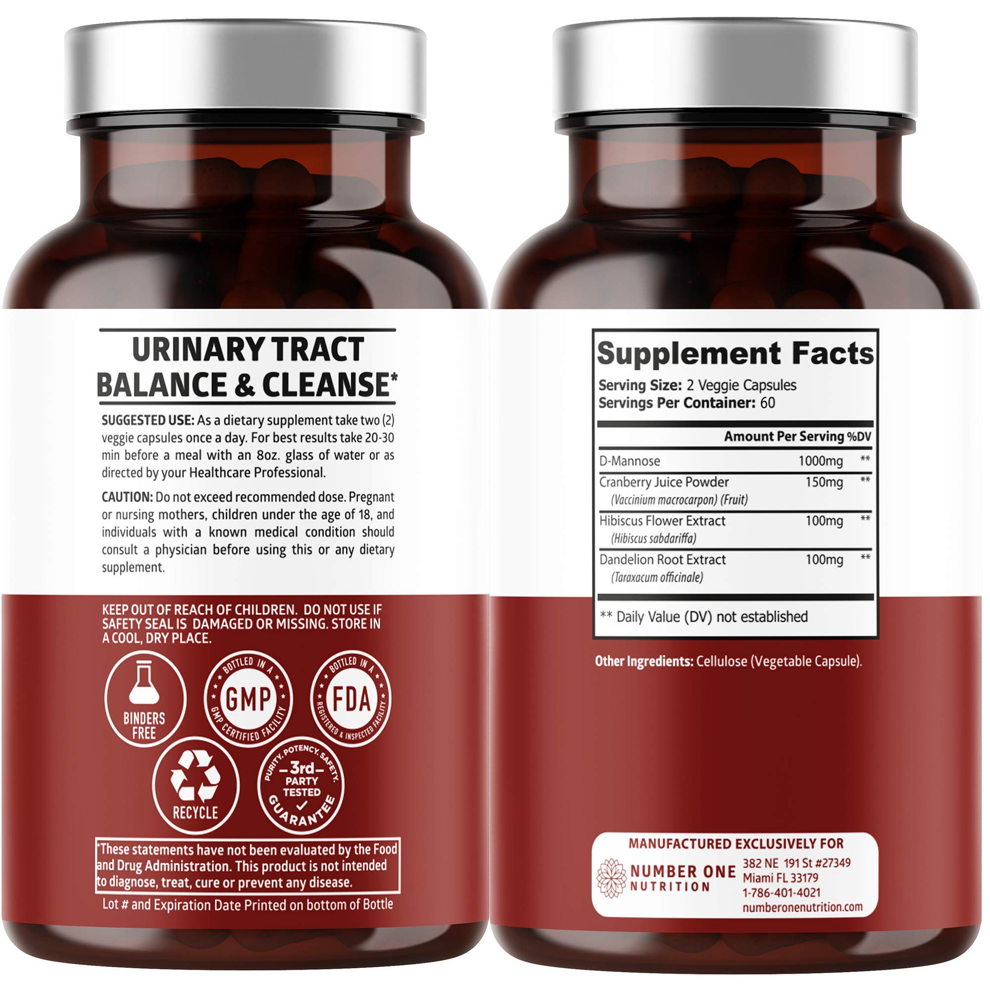 Hibiscus and Dandelion extracts for urinary tract support