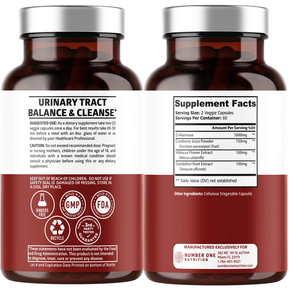 Hibiscus and Dandelion extracts for urinary tract support