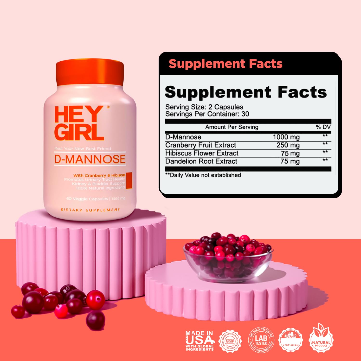 Close-up of D Mannose Capsules bottle label