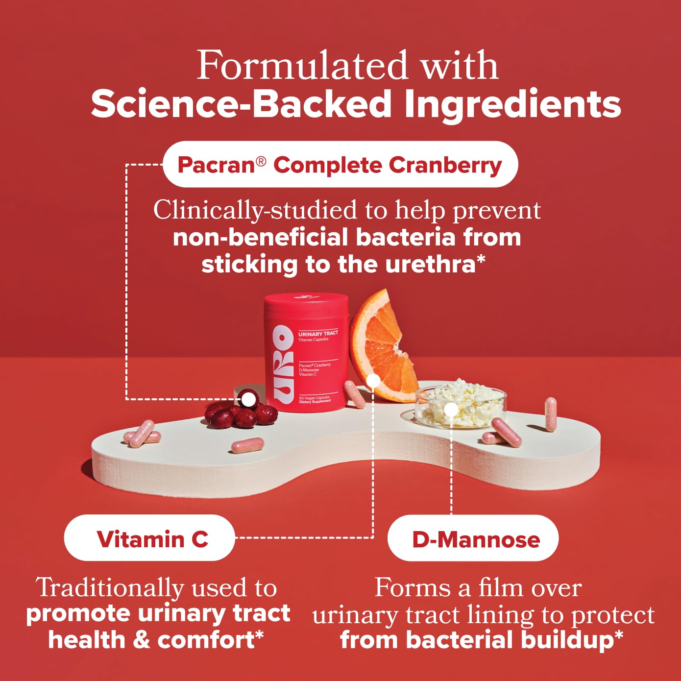 D-Mannose for urinary tract support