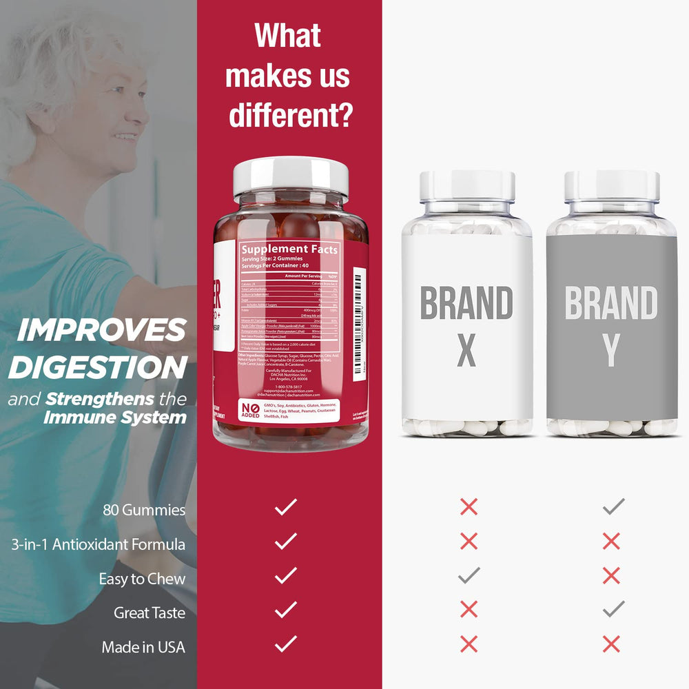 Lifestyle scene with DACHA ACV Gummies—fits into fitness and detox routines.