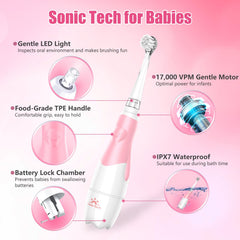 BPA-free silicone handle of the DADA-TECH toothbrush