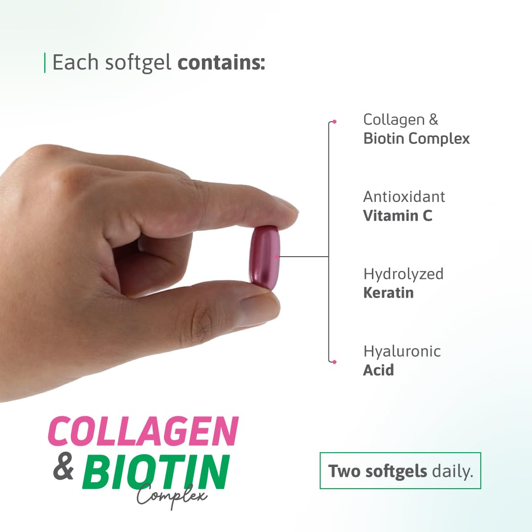 Simple daily beauty supplement routine