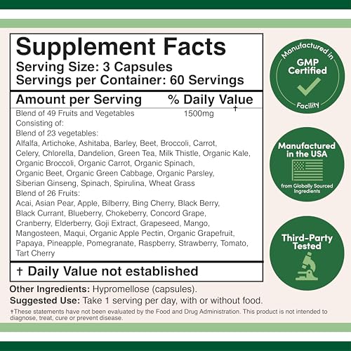 Graphic representation of 49 fruits and vegetables in daily blend