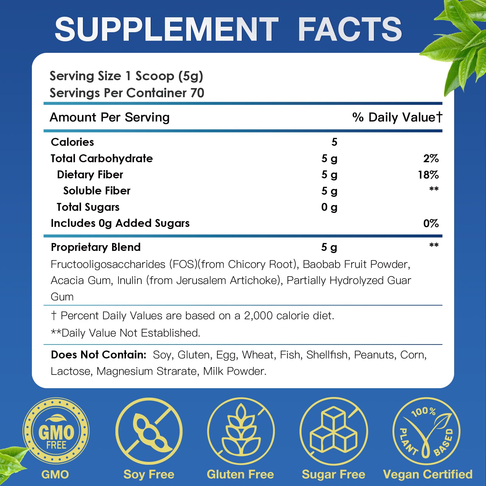 Lifestyle image showing digestive health and wellness