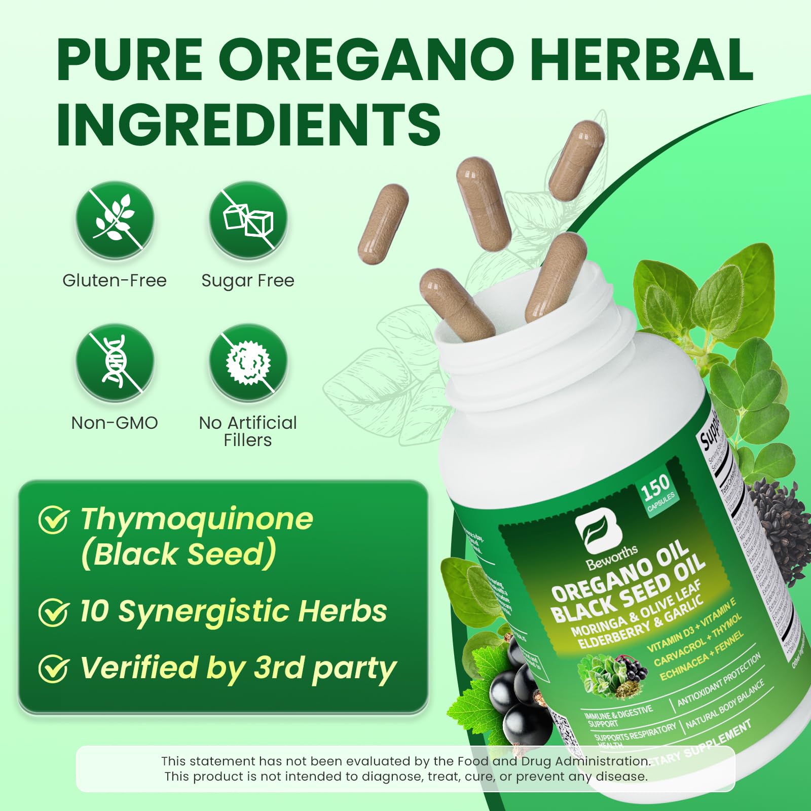 Two capsules representing daily dosage