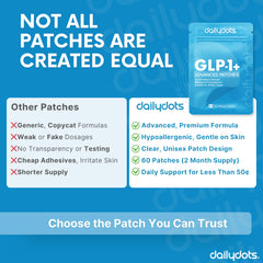 Patch being applied to skin for discreet wellness support