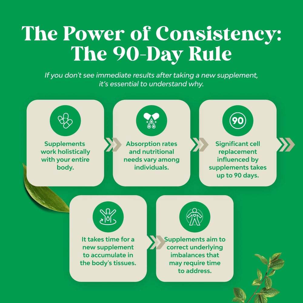 Lifestyle image showing daily liver health routine with capsules