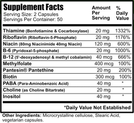 Close-up of active B vitamin ingredients