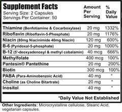 Close-up of active B vitamin ingredients