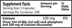 Ingredient overview: soft rock phosphate and calcium gluconate