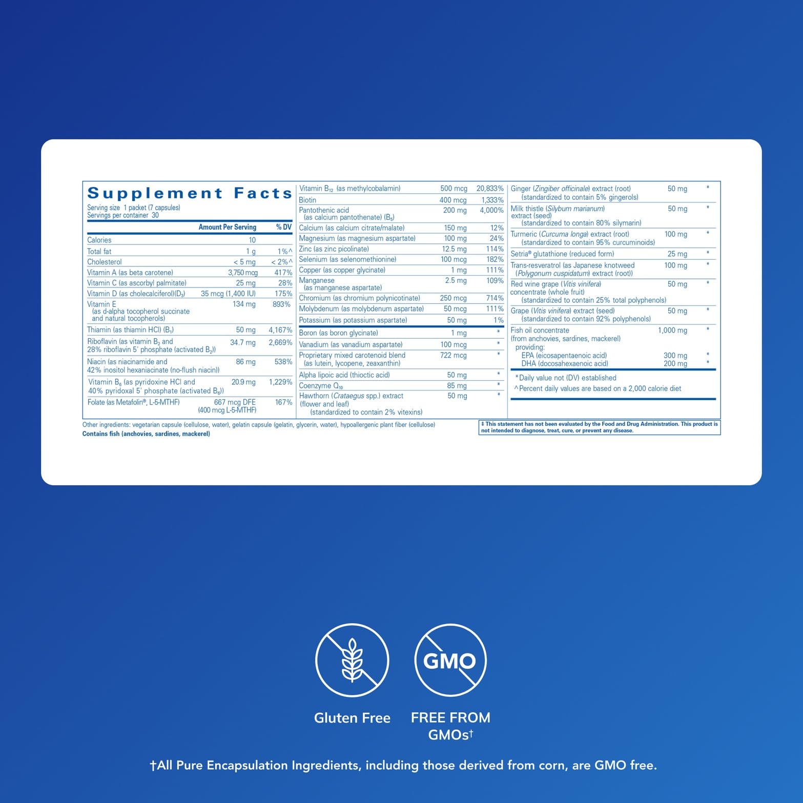 Close-up of daily multivitamin packets