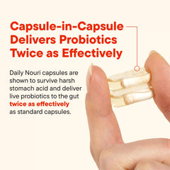 Three clinically supported probiotic strains