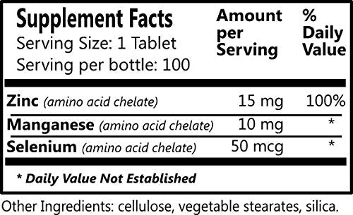 Close-up of Tri-Min label highlighting Manganese 10 mg, Selenium 50 mcg, Zinc 15 mg
