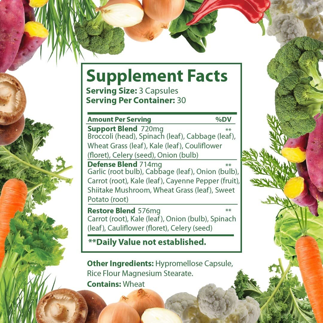 Daily-use formula for energy support and digestion