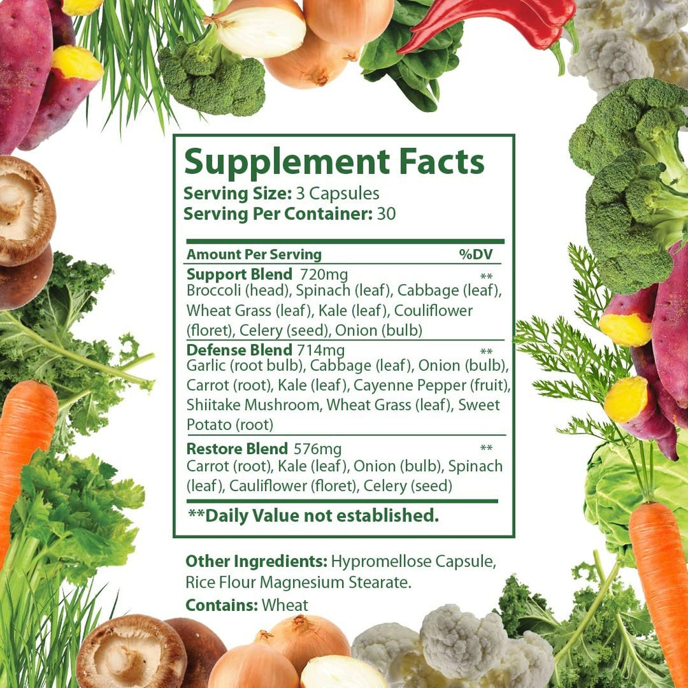 Daily-use formula for energy support and digestion