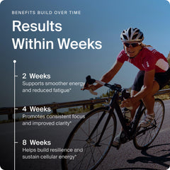 Close-up of a DailyH2 capsule delivering 3 mg of hydrogen