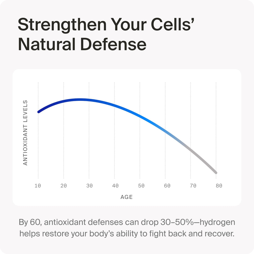 Manufacturing facility that is GMP-certified in the USA