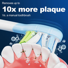 Close-up of 3D cut bristles on DailyWhite Philips Sonicare brush head