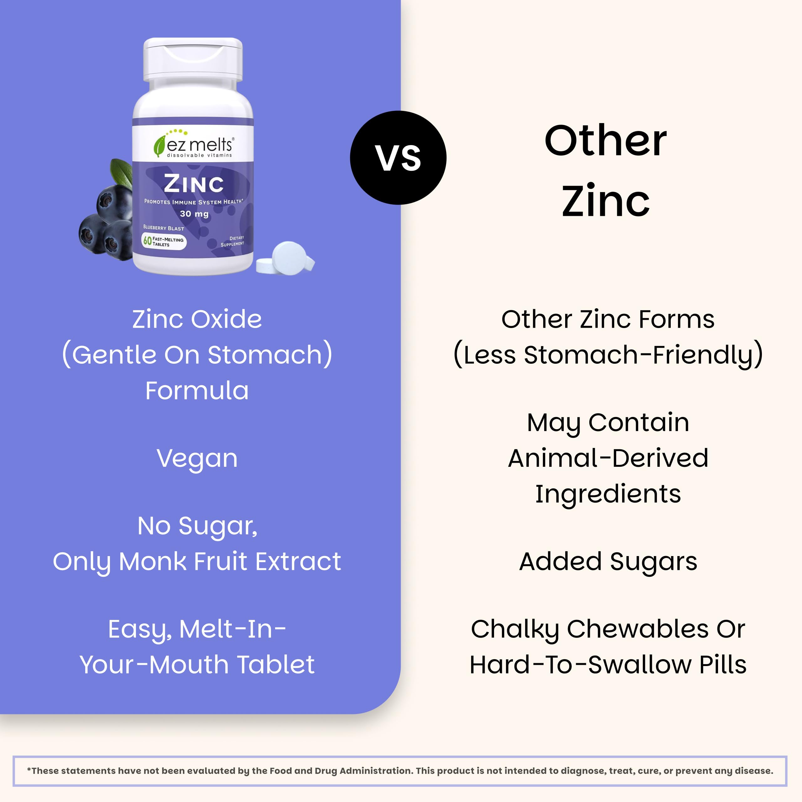 Dairy-free, egg-free and nut-free zinc supplement notes