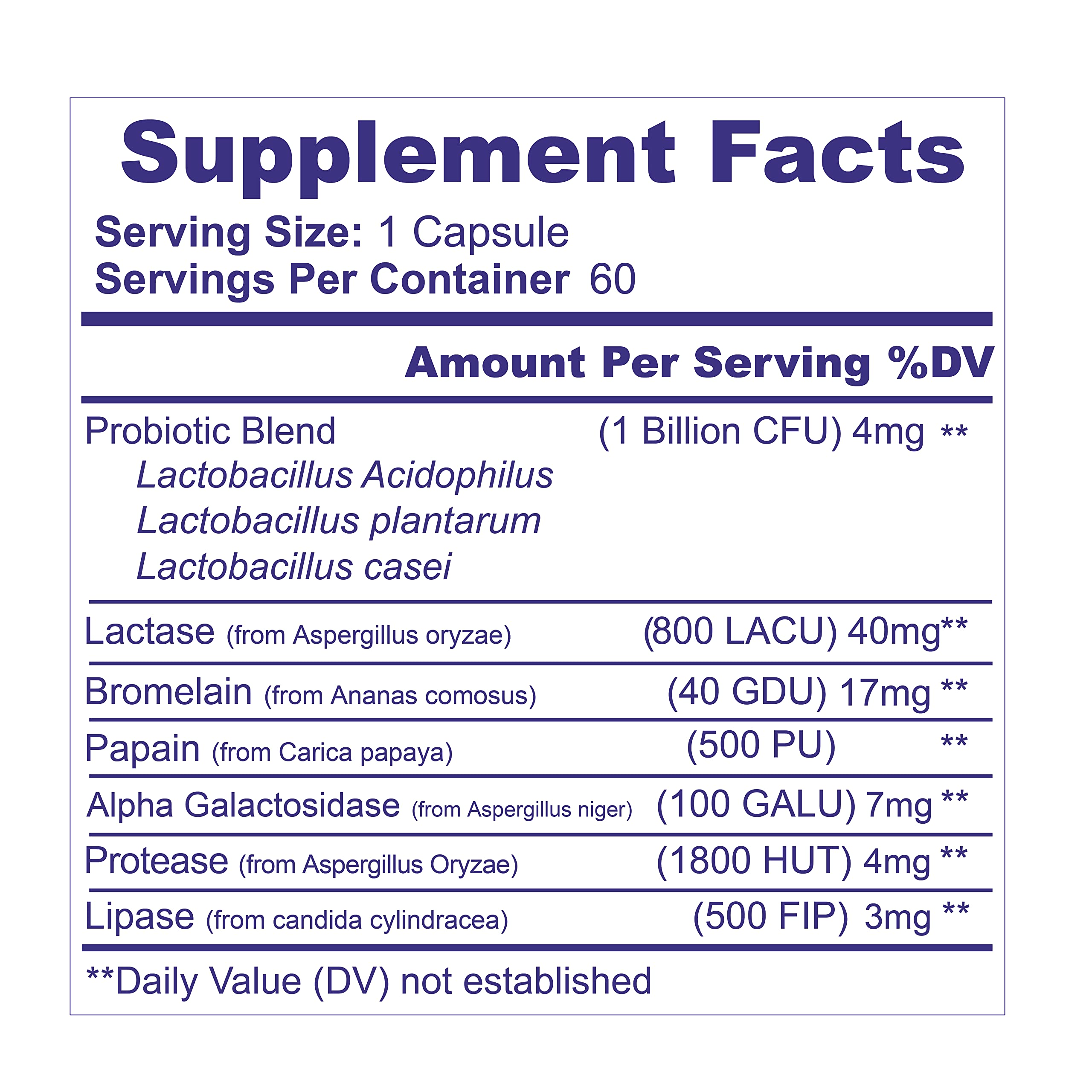 Dairy-friendly digestion supplement for dairy-heavy meals