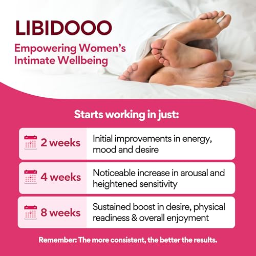 Damiana leaf used in Libidooo