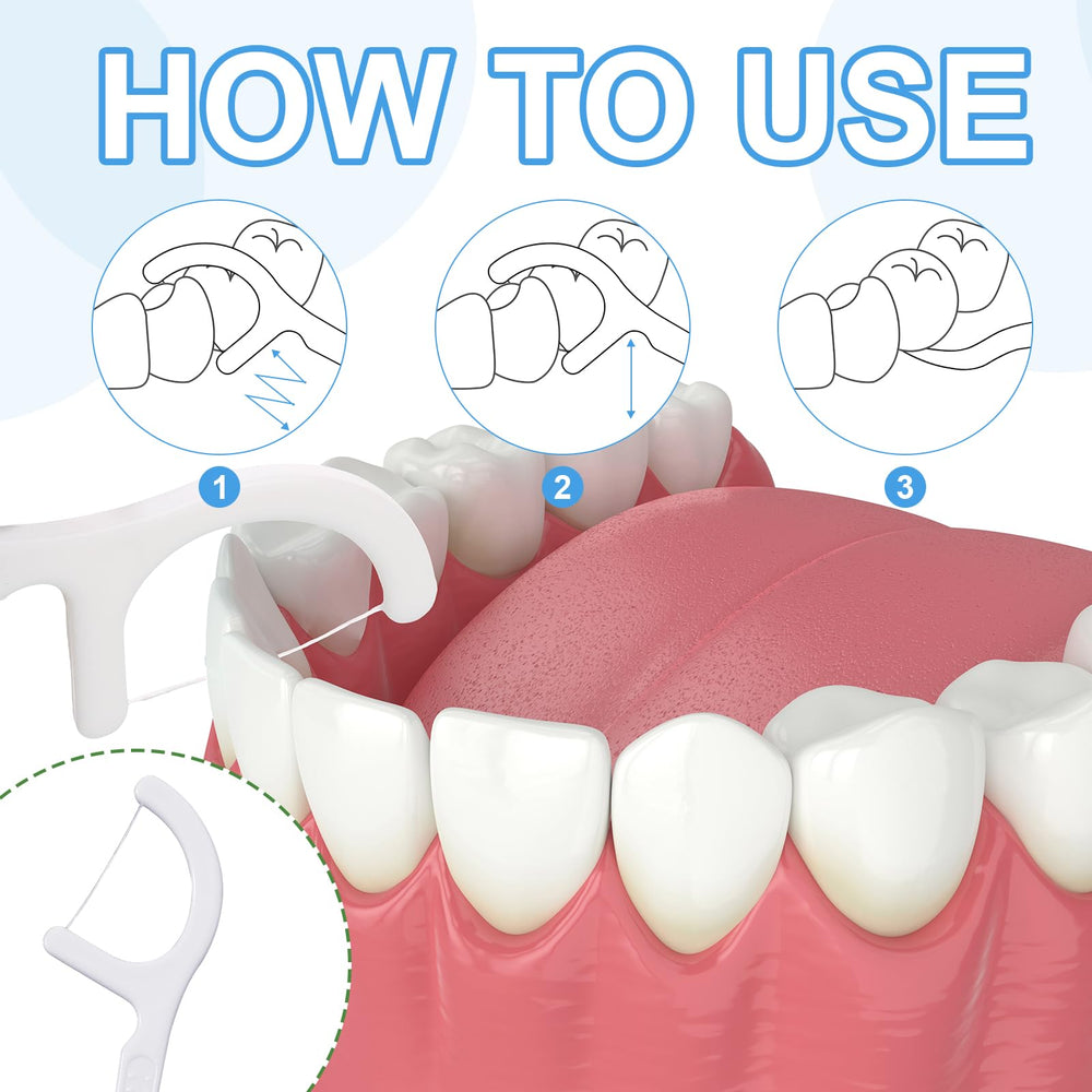 Safe plastic material used in Dandat floss picks