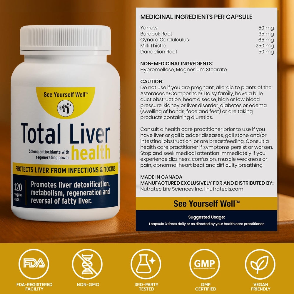 Dandelion Root, Burdock Root, and Yarrow as liver-support ingredients