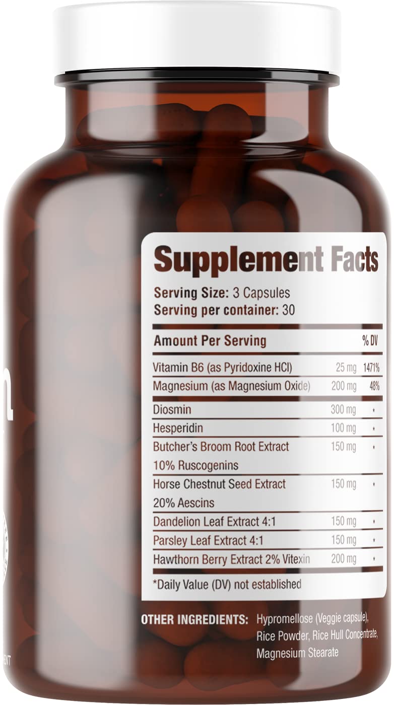 Dandelion leaf extract ingredient