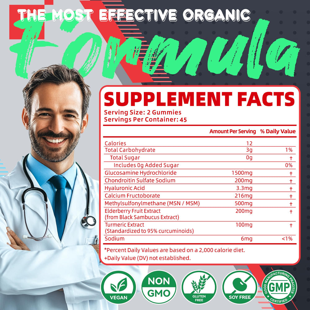 Nutrition facts panel close-up on the bottle