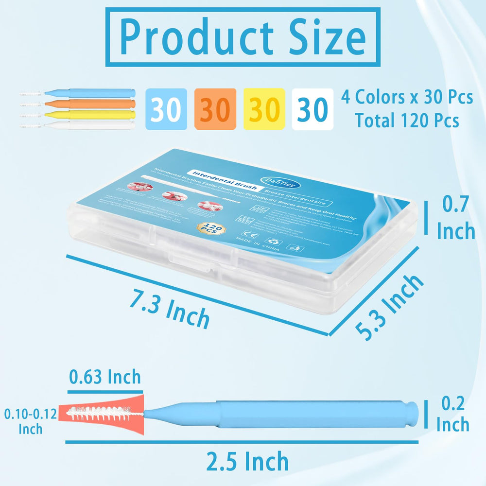 Set of multiple sizes for different gaps between teeth