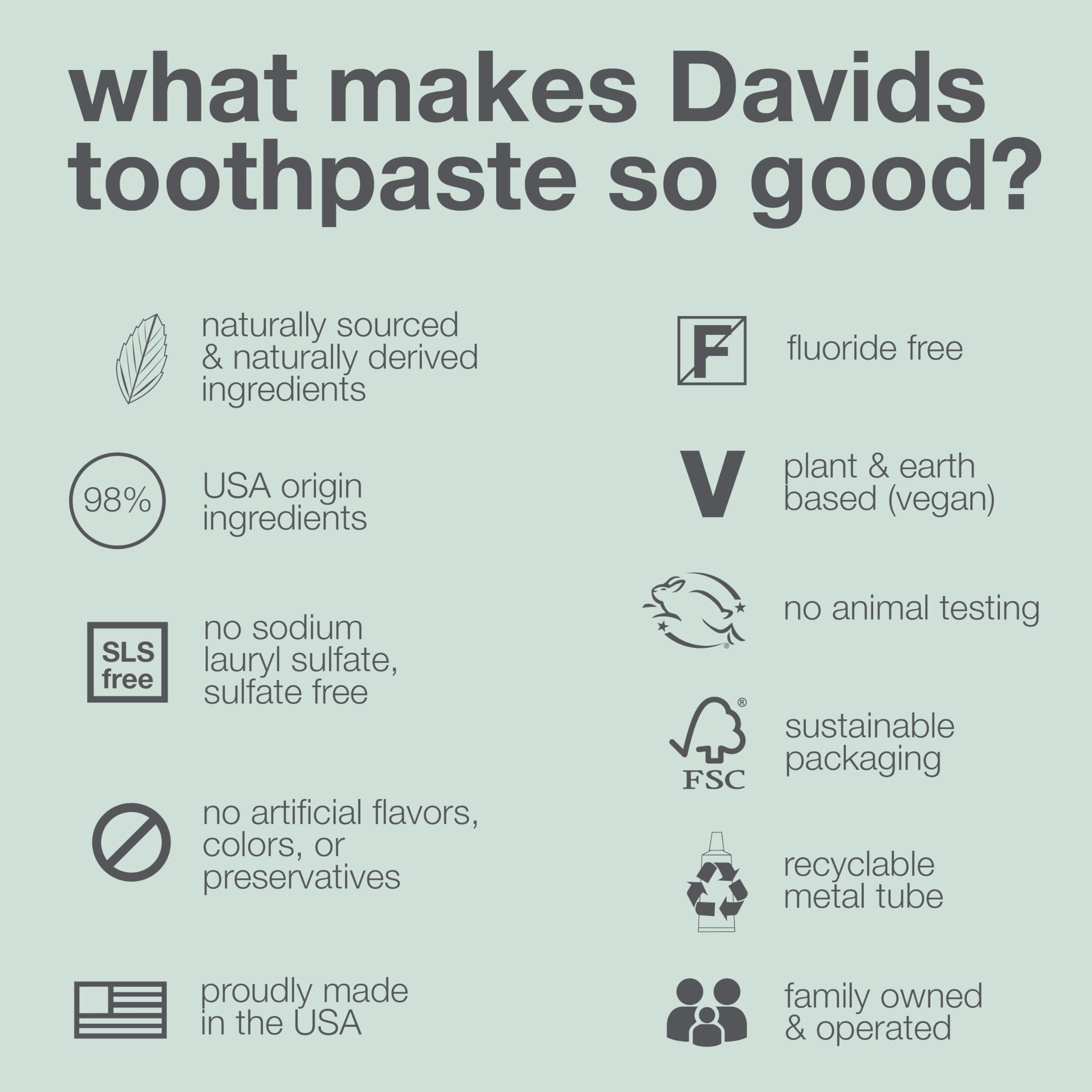 Graphic illustrating vegan, plant-based, SLS-free toothpaste ingredients