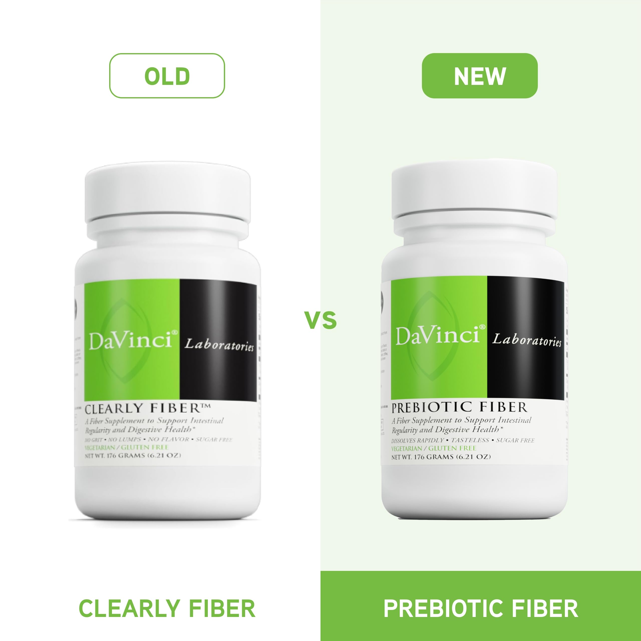 Usage ideas for daily fiber consumption