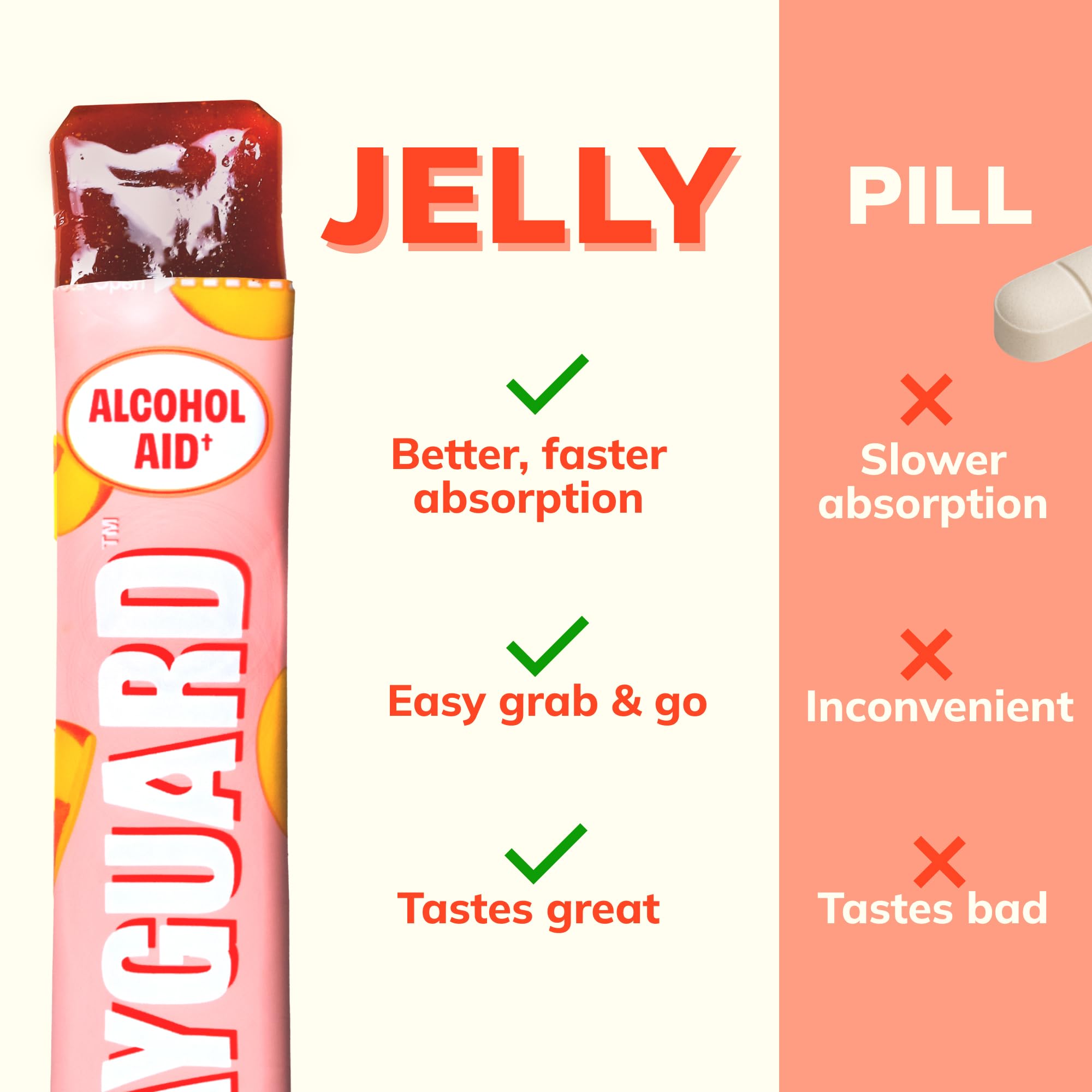 DAYGUARD peach jelly stick on white background