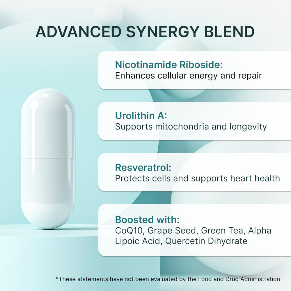 NAD+ supplement ingredients panel for DAYLY formula