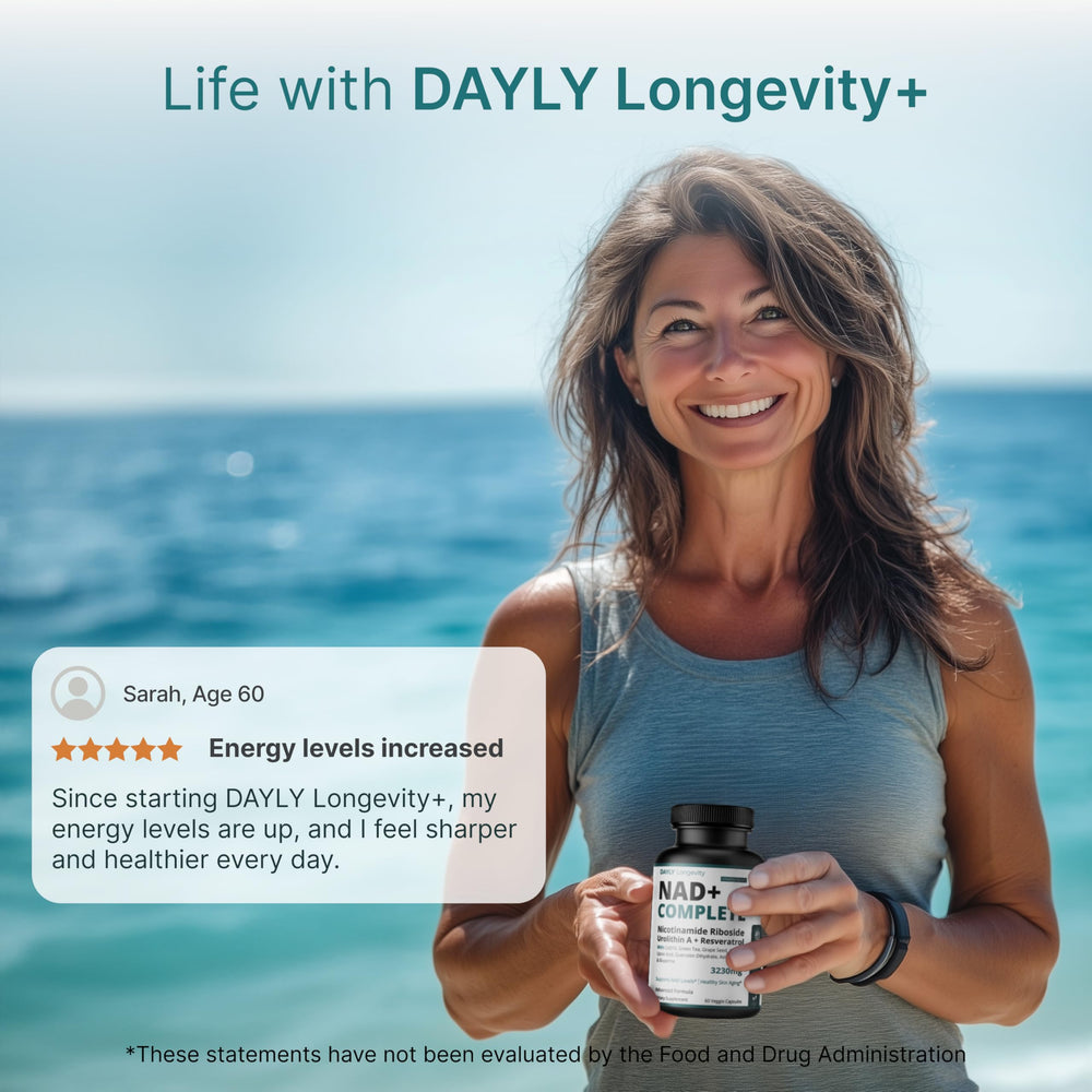 Ingredients: NR, Urolithin A, Resveratrol, CoQ10 - NAD+ blend