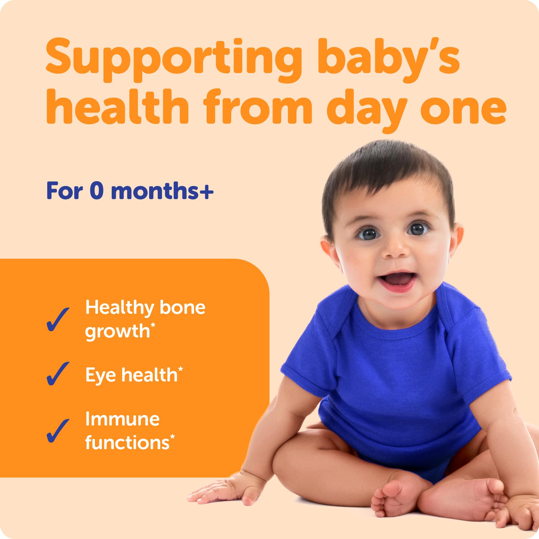 Vitamin D3 400 IU and Vitamin A 1200 IU composition