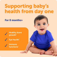 Vitamin D3 400 IU and Vitamin A 1200 IU composition