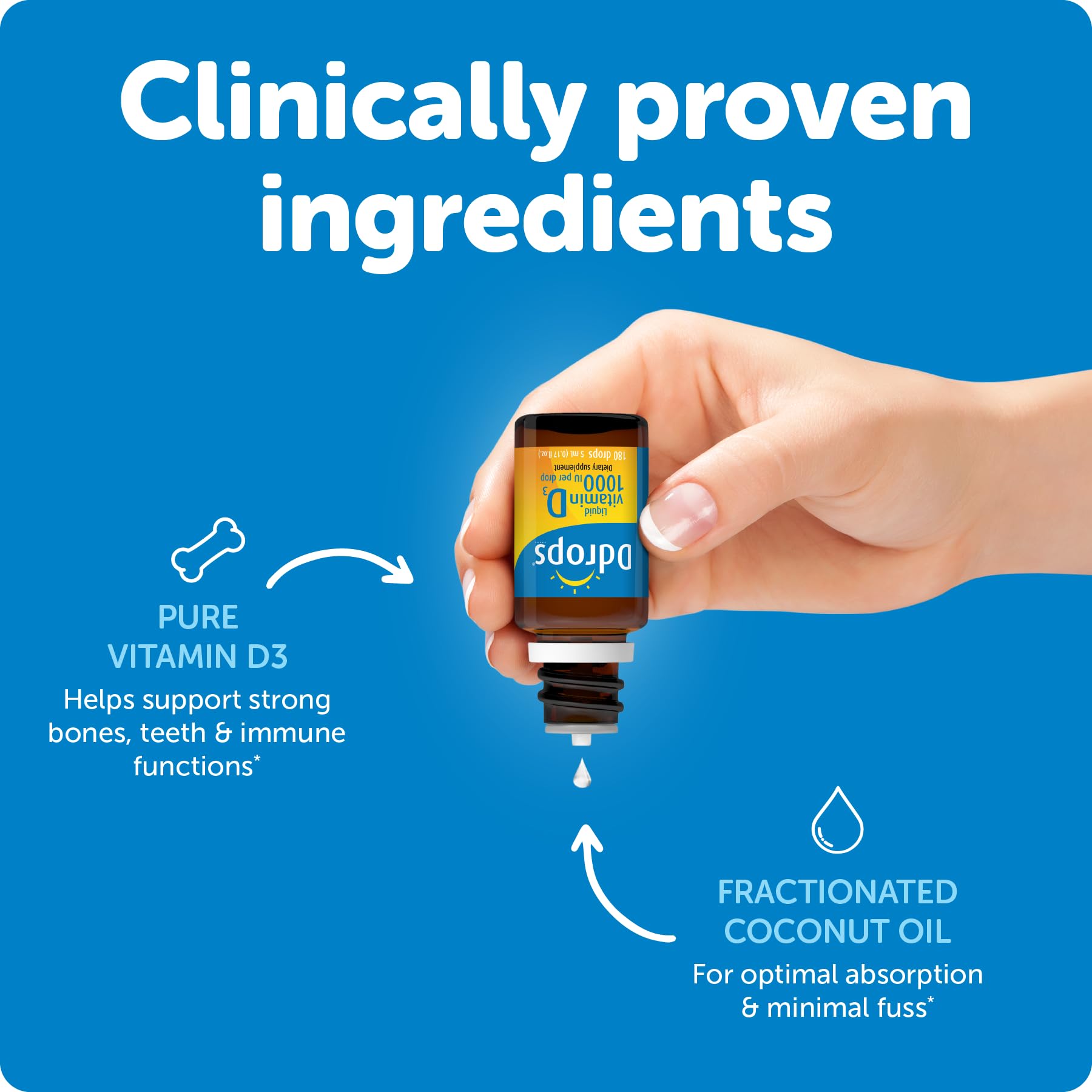 Label on bottle indicating 180 drops dosage for vitamin D